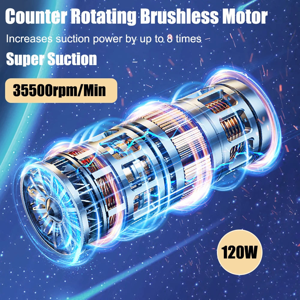 Car Vacuum Cleaner & Blower Trendolya