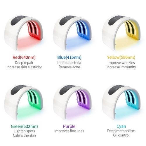 LED Therapy Light Trendolya