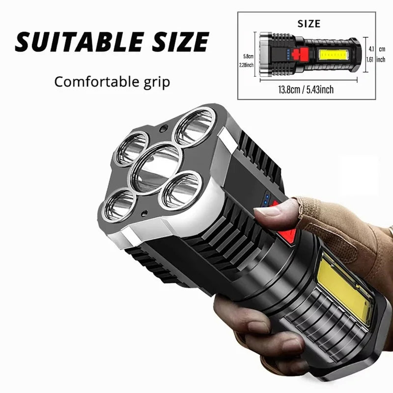 High Power LED Flashlight Trendolya