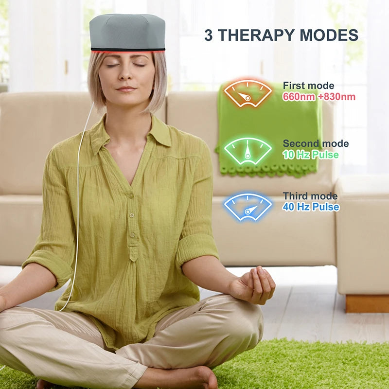 Red Light Therapy Cap Trendolya