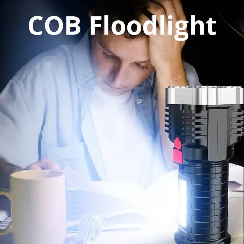 High Power LED Flashlight Trendolya