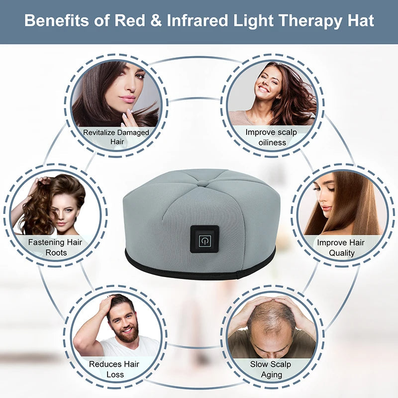 Red Light Therapy Cap Trendolya