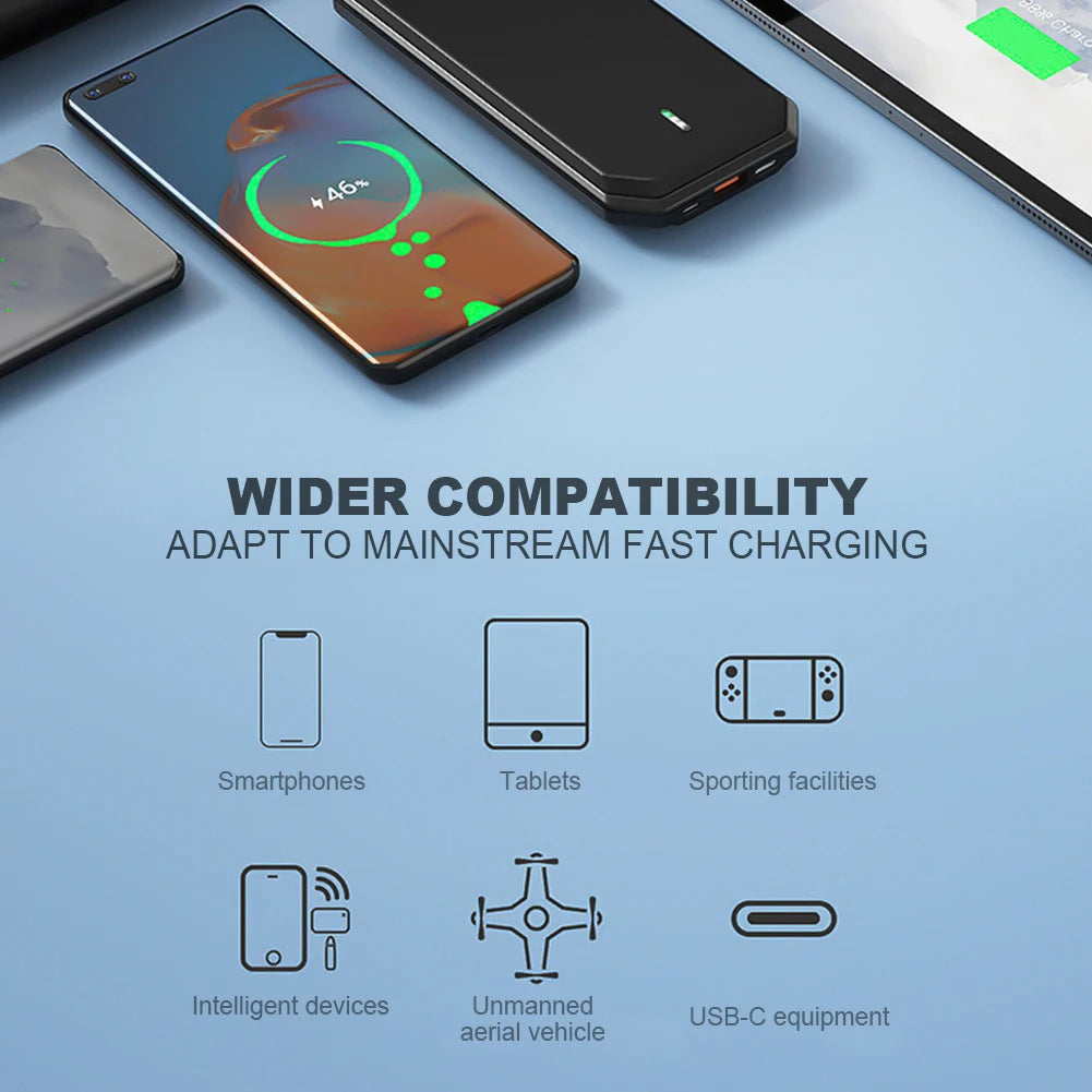 Retractable Car Charger Trendolya