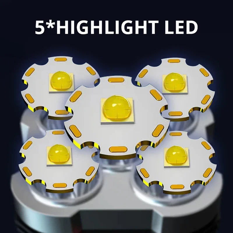High Power LED Flashlight Trendolya