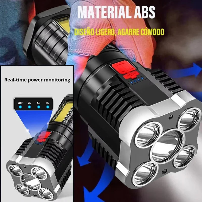 High Power LED Flashlight Trendolya
