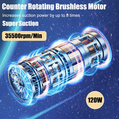 Car Vacuum Cleaner & Blower Trendolya