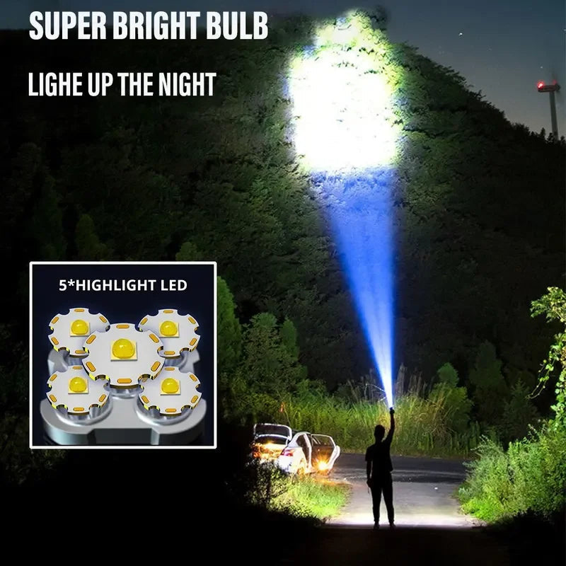 High Power LED Flashlight Trendolya