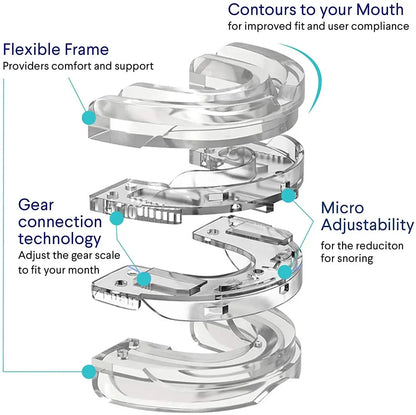Anti-Snoring Mouth Guard Trendolya